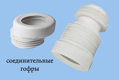 Соединительные гофры для унитаза Соединительные гофры для унитаза