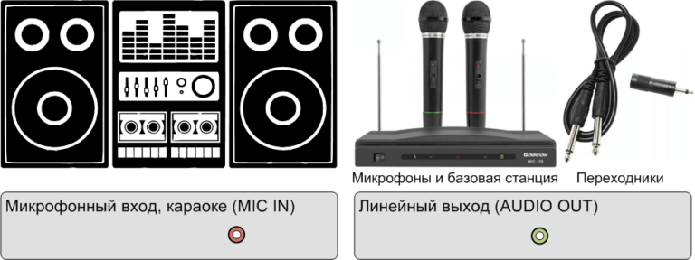 как подключить караоке микрофон к компьютеру как подключить караоке микрофон к компьютеру