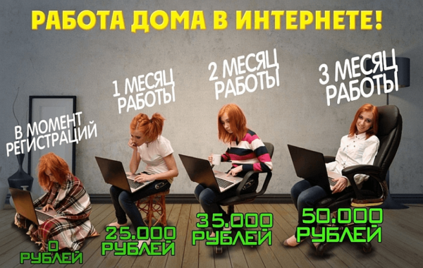 Реклама работы в интернете