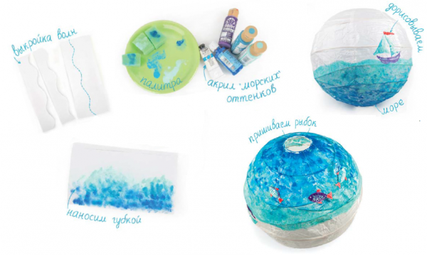 Обустройство детской комнаты оригинальные идеи декора (обустройство, детская, комната, декор) декор