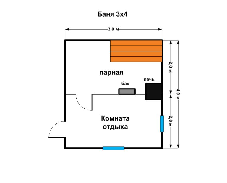 Схема расположения внутри бани