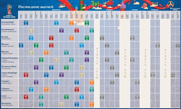 Как и где купить билет на ЧМ 2018 полная инструкция (купить, билет, 2018, инструкция, официальный сайт) инструкция