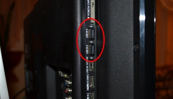 Расположение USB-портов