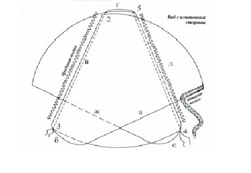 схема сборки ламбрекена