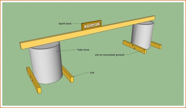 Схема установки опалубки столбов