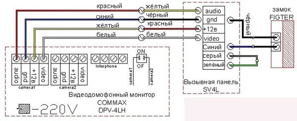 Схема подключения видеодомофона Commax