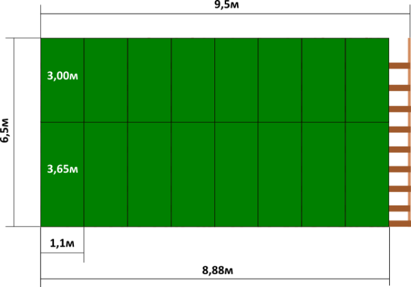 Схема расчёта количества металлочерепицы