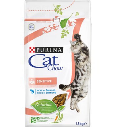Сухой корм для кошек с чувствительным пищеварением